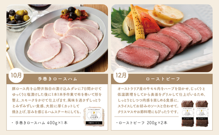 【定期便 全6回：偶数月発送】お肉のおかず定期便［みなみさつまのミートデリ］ ハンバーグ ウインナー ソーセージ ローストポーク ハム ピスタチオ入り フランクフルト ミートローフ ローストビーフ 鹿児島県産 冷蔵 冷凍 南さつま市