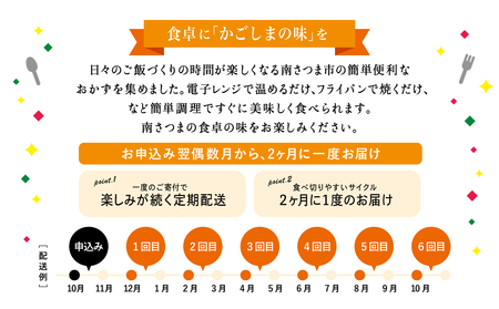 人気お惣菜のおかず定期便（全6回）偶数月 ◆2ヶ月に一度お届け◆ 惣菜 セット ハンバーグ ローストビーフ 焼き魚 煮魚 ビビンバ 鹿児島県産 黒毛和牛 黒豚 おかず コース 定期配送 電子レンジ調理 時短 簡単調理 ストックおかず 南さつま市