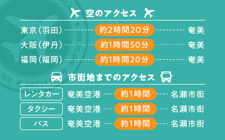 鹿児島県奄美市の対象ツアーに使えるHISふるさと納税クーポン 寄附額30,000円 HIS03