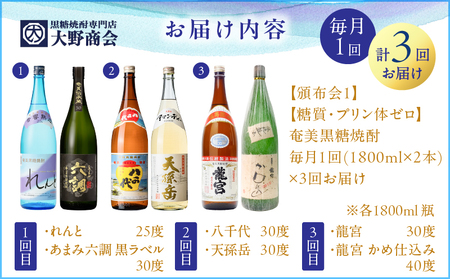 黒糖焼酎 六調 八千代 他3本まとめ売り古酒 黒糖焼酎 六調 八千代 他3本まとめ売り古酒