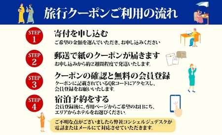 鹿児島県 奄美市 の 対象施設 で使える JTA 旅行クーポン （ 30,000円分 ） A188-001 海 自然 南国 島 離島 絶景 観光 旅行 ホテル 旅館 老舗 高級 トラベル チケット 家族 カップル 宿泊 予約 おすすめ 父の日 母の日 旅行券 宿泊券 ふるさと納税 ランキング プレゼント ギフト
