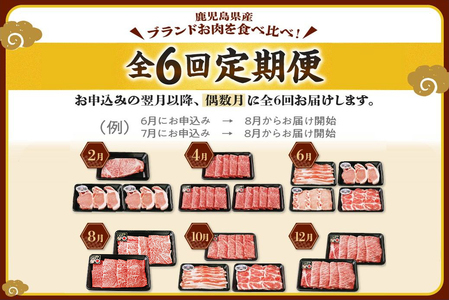 【全6回】鹿児島黒牛・黒豚食べ比べ定期便 022-57