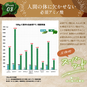 a933 さつま桑茶10袋セット【わくわく園】桑の葉 桑 桑茶 有機栽培 有機JAS 国産 高級品種 センシン