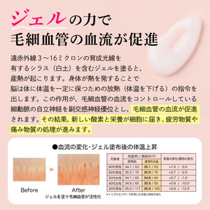a1010 リカバリー流 (Nagaru) ジェル100g(計3本)【スペースE】姶良市 化粧品 リカバリー マッサージ むくみ 冷え