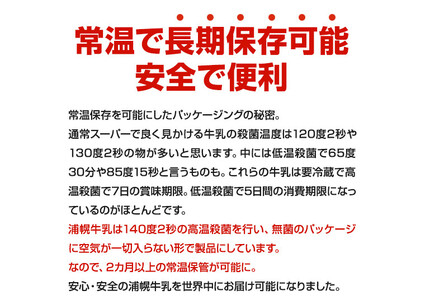 定期便】森永北海道3.6牛乳（1000ml×12本×3回）常温長期保存 | 北海道