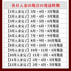 s700  ＜定期便・全3回＞鹿児島県産 北さつま高崎牛 切り落とし肉(計3kg(約500g×2P×3回) 国産 九州産 黒毛和牛 A5ランク A5等級 赤身 雌牛 切落し 切り落し 切落とし 牛肉 小分け お肉 真空パック 冷凍 【太田家】