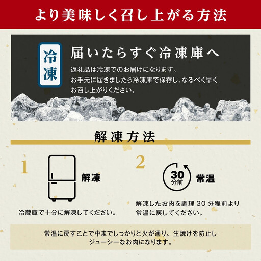 牛肉・豚肉満喫定期コース(毎月1回お届け)x全6回