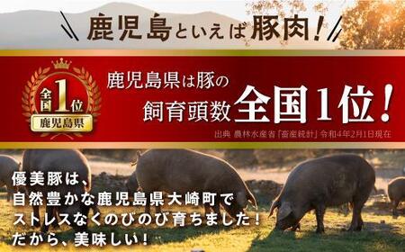 鹿児島県産黒豚「優美豚」モモ焼肉1.2kg【季節商品】