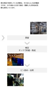 黒糖焼酎４合瓶２本(朝日25°・喜界島25°)