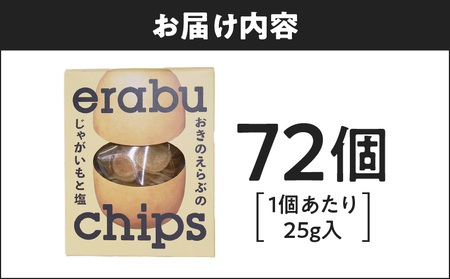 erabu chips 72個 セット C068-001-03 ポテトチップス ポテト 菓子 お菓子 スナック菓子 チップス じゃがいも ジャガイモ おやつ 美味しい おいしい パリパリ 塩 米油 国産米油 ヘルシー パリッ お子様 揚げ菓子 シンプル 味わい 沖永良部生まれ 手作業 アレルゲンフリー エラブチップス ERABUFRIET ふるさと納税 鹿児島 沖永良部島 沖永良部 知名町 おすすめ ランキング プレゼント ギフト