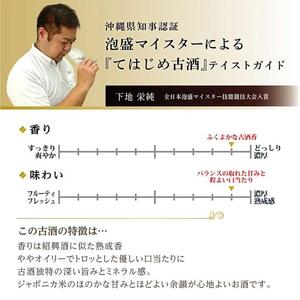 てはじめ古酒 35度 500ml|泡盛｜久米仙　泡盛　酒　人気　古酒