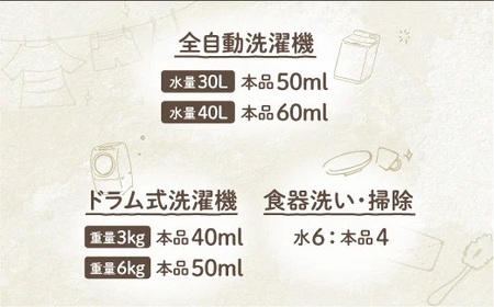 EM中性洗剤（1L×4本セット）