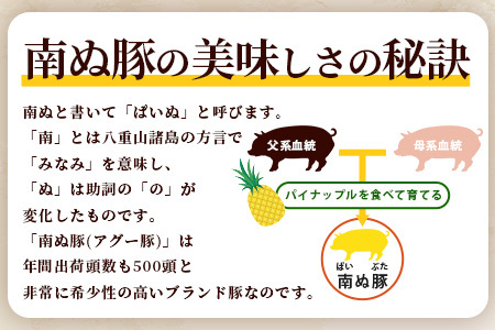 やえやまファームのアグー豚(F1種) 南ぬ豚 切り落とし ウデ 1kg 自家用 E-37