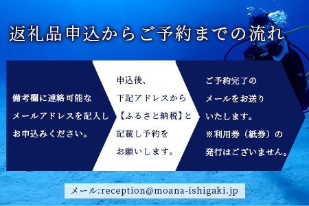 ダイビングライセンス】PADIアドバンスド・オープンウォーターダイバー