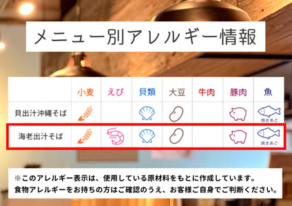 【海老出汁そば】4食セット｜沖縄そば　キセキ　人気