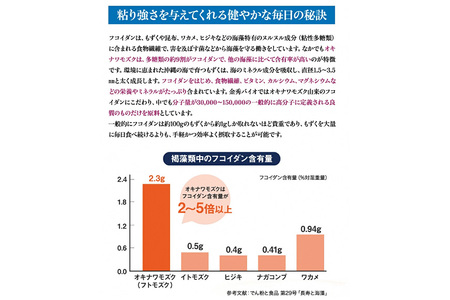 【金秀バイオ】琉球 フコイダンプラス 90粒 10袋 セット 300日分 (約 10ヶ月 分) サプリ サプリメント 鉄分 ビタミン ビタミンC 食物繊維 クエン酸 アミノ酸 沖縄 もずく もろみ酢 健康食品 生活習慣病 予防 免疫力 健康 対策 食品 沖縄県 糸満市