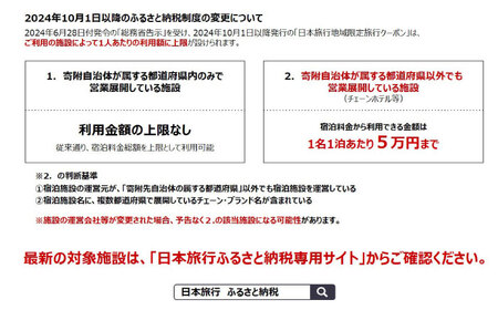 沖縄旅行 沖縄県沖縄市 日本旅行 地域限定旅行クーポン 3万円分  BCAC002 クーポン