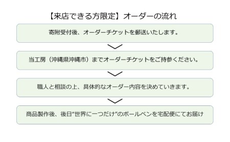 【来店できる方限定】沖縄の木で作るボールペン＜オーダー権＞【 雑貨 筆記用具 オーダーメイド オリジナル チケット 来店者限定 後日郵送 材質 選べる 天然素材 名入れ 入学 卒業 就職 昇進 進学 合格 送別 退職 祝い 贈答用 贈り物 ギフト かねせん工房 】