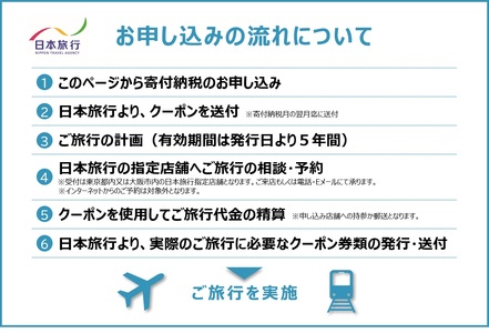 JT003　沖縄県宮古島市　日本旅行　地域限定旅行クーポン60,000円分