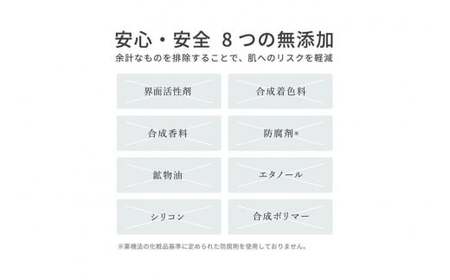 ミルポッシェオーガニクス ベビーミスト　180ml 　9100-100