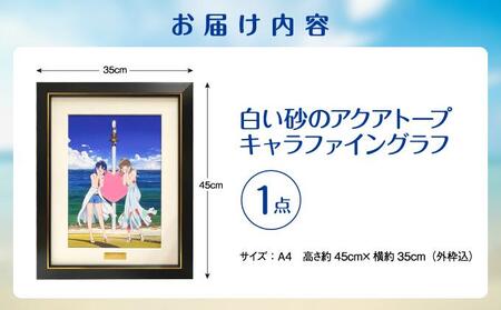 白い砂のアクアトープ　キャラファイングラフ   