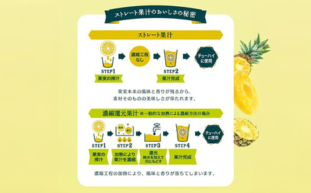 ＜natura－ナチュラ－＞そのままシークヮーサー 350ml 24缶入 オリオン 酎ハイ チューハイ お酒 アルコール おきなわ 沖縄 本部町 シークァーサー おすすめ おススメ 果物 果実 フルーツ 贈答 ギフト プレゼント 父の日 誕生日 贈り物