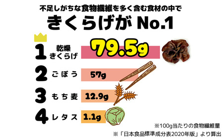 【きくらげ小町】シークワーサーゼリー　お試し1ヶ月分　1箱(15g×30袋) きくらげ シークヮーサー シークワーサー ゼリー 乳酸菌 栽培 きのこ 個包装 プレゼント ギフト 贈り物 おすすめ 人気 お取り寄せ 沖縄県産 国産 送料無料 おきなわ 沖縄 北中城村