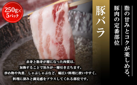 飲める脂の幸福!豚肉バラエティセット 豚バラ・豚ロース・肩ロースの各種5パック 合計3.75kg【配送不可地域:離島】【1698201】
