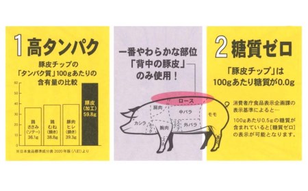 沖縄県産 豚皮焼き上げお菓子 「TONPI スパイシー 5パックセット」 | 沖縄県南風原町 | ふるさと納税サイト「ふるなび」