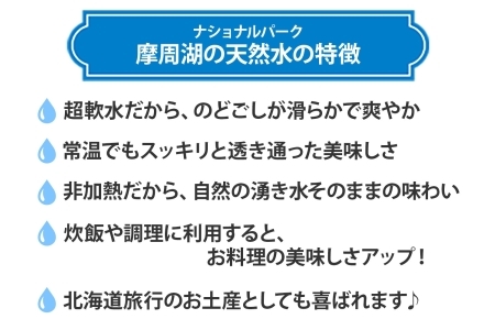 1818. 摩周湖の天然水 水 非加熱製法 500ml×20本 硬度 18.1mg/L ミネラルウォーター 飲料水 軟水 弱アルカリ性 湧水 備蓄 非常用 送料無料 北海道 弟子屈町 6000円