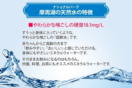 1818. 摩周湖の天然水 水 非加熱製法 500ml×20本 硬度 18.1mg/L ミネラルウォーター 飲料水 軟水 弱アルカリ性 湧水 備蓄 非常用 送料無料 北海道 弟子屈町 6000円