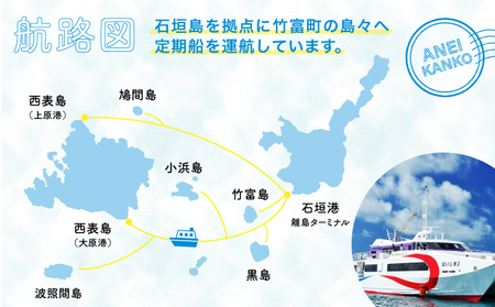 安栄観光 15,000円クーポン券