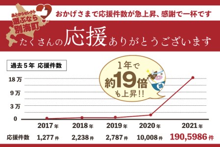 【あとから選べるカタログ】寄附100万円相当 カタログ 北海道 別海町