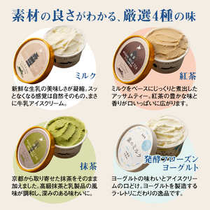 【定期便：全9回】【無添加】北海道 アイスクリーム3種×10個（ミルク・紅茶・抹茶）とフローズンヨーグルト×2個セット【11048】
