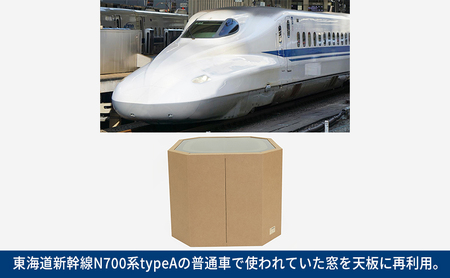 N700系 typeA 東海道新幹線窓 ｍCB テーブル -N_No.1701477
