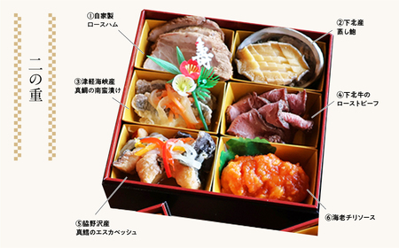 【下北半島からの贈り物】極・特選三段おせち 海峡サーモン/下北牛/陸奥湾ほたて/脇野沢産真鱈/べこもち/下北産アワビ入り