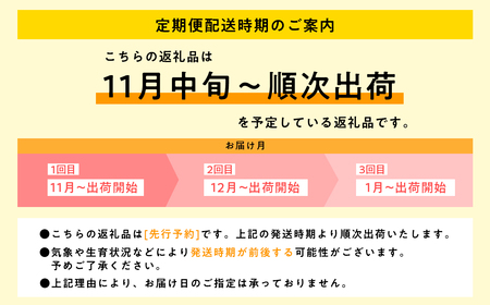 【レビューキャンペーン】【令和7年産 先行予約   配送時期：2025年11月中旬～】【3カ月定期便】青森県平川市産まっしぐら20kg(玄米)[hi-0062-018]