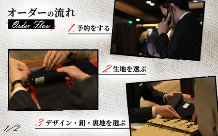 御幸毛織直営店 お仕立てクーポン券 ￥30,000 YS003_旅行券・チケット   _【1593292】