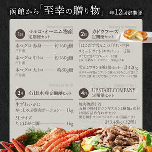 函館至幸の贈り物定期便 100万円コース 12回 定期便 カニ サケ イカ いくら 肉 北海道 _HS001-001