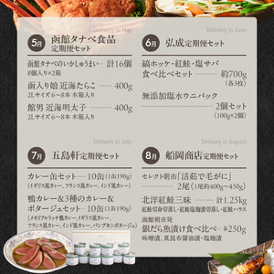函館至幸の贈り物定期便 100万円コース 12回 定期便 カニ サケ イカ いくら 肉 北海道 _HS001-001