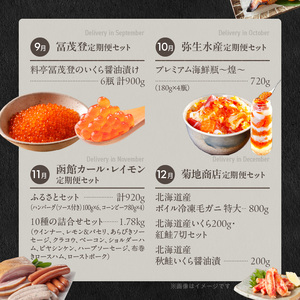 函館至幸の贈り物定期便 100万円コース 12回 定期便 カニ サケ イカ いくら 肉 北海道 _HS001-001