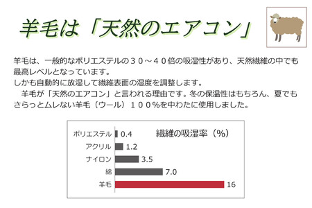 【寝具の井上】羊毛100％ピュアウール敷布団（シングル・1枚）