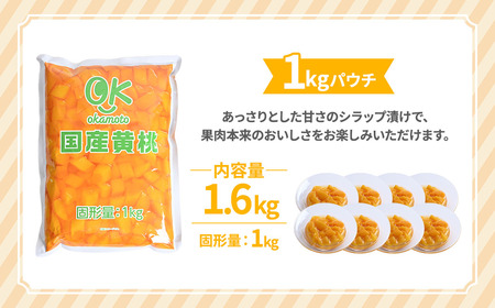 青森県産黄桃 ダイスカット 1kgパウチ 2個 桃 もも