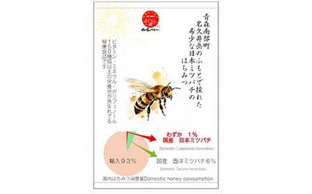 《希少》日本みつばちのハチミツ 「百花舞蜜（たれ蜜）」 瓶入り 約170g 【西塚農園】 西塚ハニー F21U-381