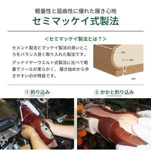 革靴 リーガル ビジネスシューズ 21ALBCM 23.5cm～27cm ブラック 黒 ストレートチップ REGAL 盛岡市産モデル 紳士靴 ビジネス 靴 シューズ フォーマル ドレスシューズ リーガル靴 社会人 学生 メンズ レディース 牛革 革 本革 岩手 岩手県 盛岡市 24.5cm