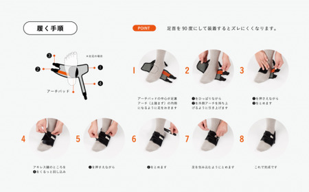 足ラクサポーター「LIFE Arch」(Мサイズ) 【1800-2】