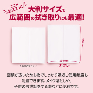 ナクレ ティッシュペーパー 5箱10セット 計50箱 D0437 三菱製紙 ティッシュ ティシュー ティッシュ BOXティッシュ ティッシュボックス 日用品 防災 備蓄 まとめ買い