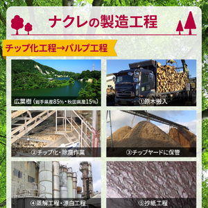 ナクレ ペーパーハンドタオル 50箱　東北産パルプ100％  D0440 三菱製紙 工場直送 ペーパー ハンドタオル 日用品 防災 備蓄 まとめ買い