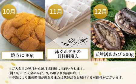 fn-39-030 旬の逸品12ヶ月定期便 ヤマキイチ商店