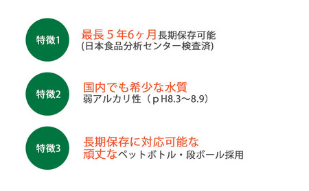 fn-44-022 いのちをつなぐ 釜石の天然水 5年保存水(1500ml×8本) 【ラベルレス・長期保存用の強化ボトル&段ボール使用】 かまいしDMC